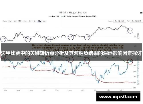 法甲比赛中的关键转折点分析及其对胜负结果的深远影响因素探讨