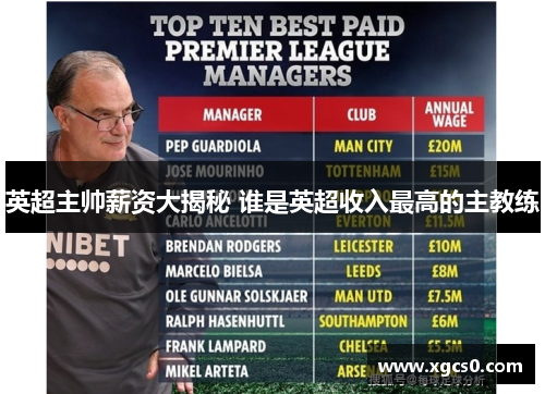 英超主帅薪资大揭秘 谁是英超收入最高的主教练