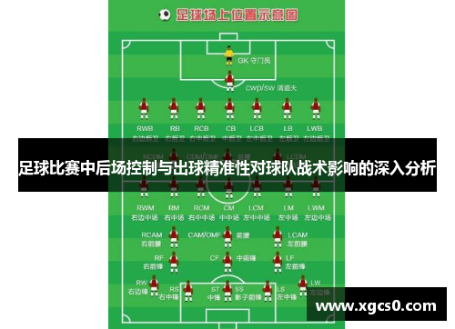 足球比赛中后场控制与出球精准性对球队战术影响的深入分析